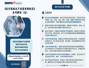 圖解海報 | 《醫療器械生產質量管理規范》系列解讀（五）